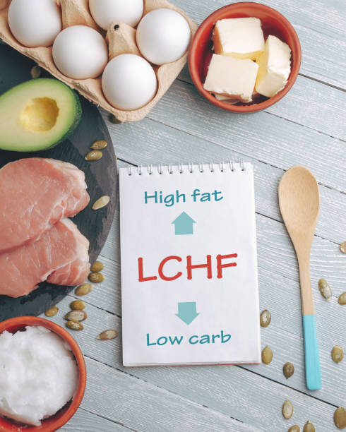 How Does The Keto Diet Work? - LCHF concept. Notepad with text and dietary food on light table.