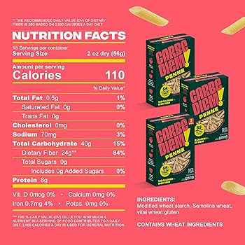 The Carbe Diem Nutrition Facts